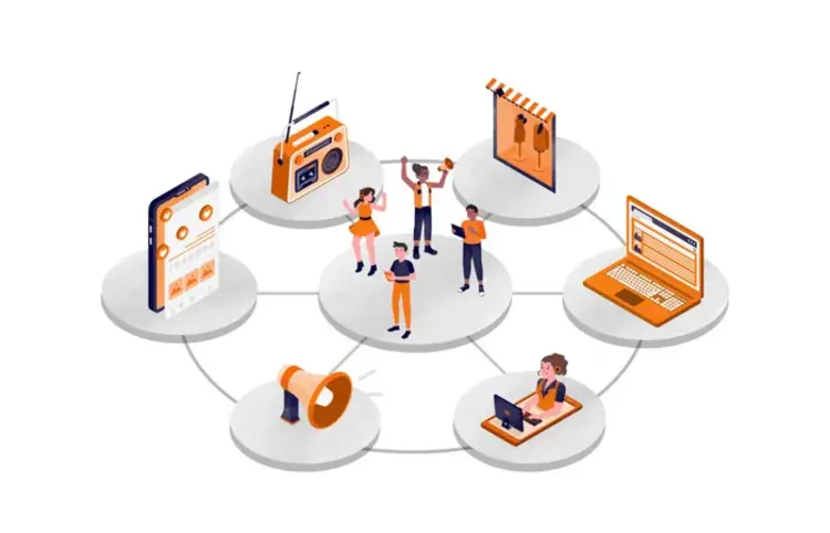 Nội dung ấn tượng và đúng định dạng sẽ giữ chân người xem trong 3 giây đầu và dẫn họ đến hành động mong muốn.