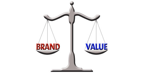 What is the significance of brand valuation for a company