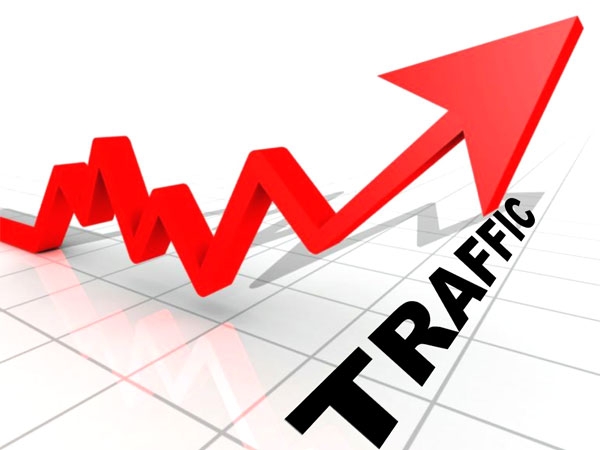 The Budget Dilemma: Traffic Growth vs. Brand Investment