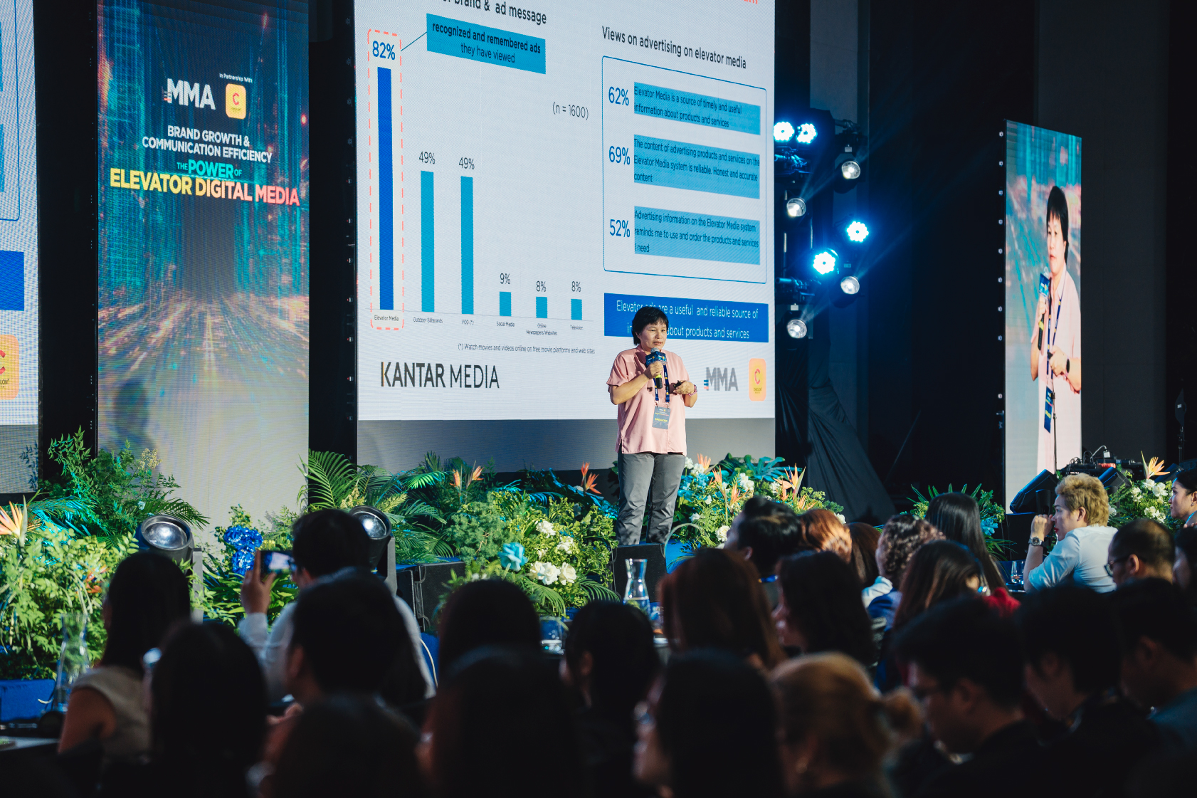 Ms. Tran Thi Thanh Mai, CEO of Kantar Media, shares key findings