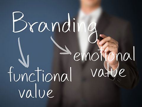 Cảm xúc thương hiệu