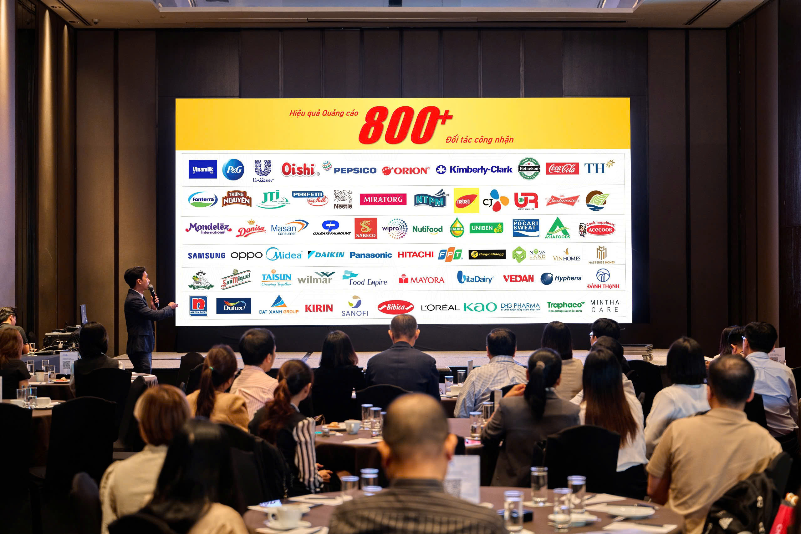 NielsenIQ accompanying more than 800 leading domestic and foreign brands