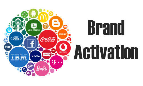 The Path to Explosive Brand Growth